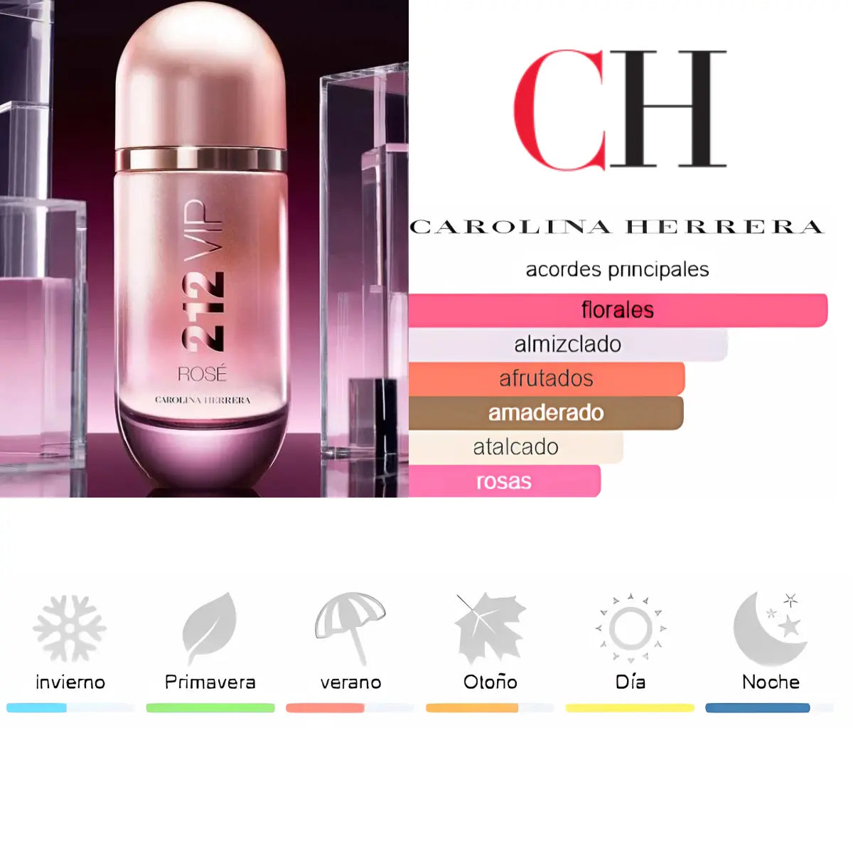 Kit 4 Perfumes Coco Mademoiselle, Velvelt Gold, Amethyste, 212 Vip Rose