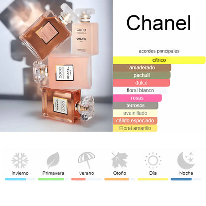 Kit 4 Perfumes Coco Mademoiselle, Velvelt Gold, Amethyste, 212 Vip Rose